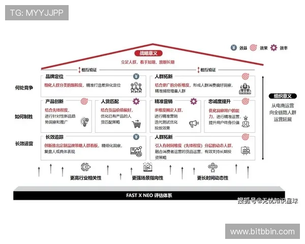 bbin旗下有几个不同的游戏平台各自的优势和用户体验分析