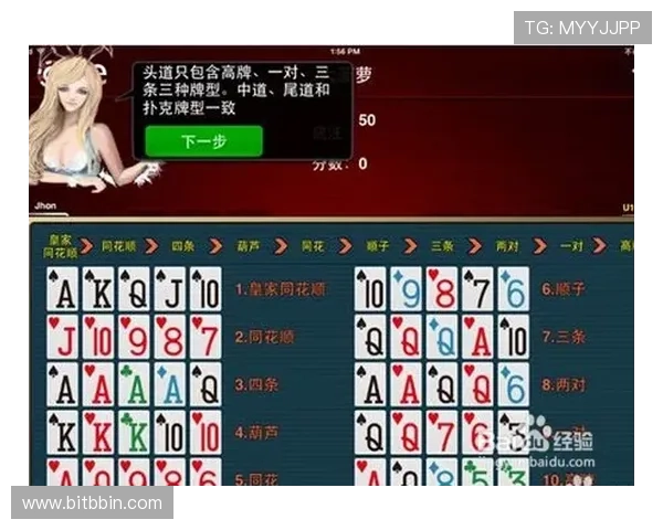 bbin游戏论坛新手入门指南，快速了解平台规则与游戏流程