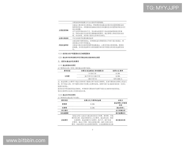 宝盈基金官网首页最新资讯与投资指南全面解析