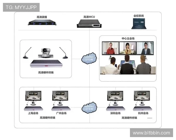 宝盈登录页面多设备支持，手机电脑多端同步登录体验优越