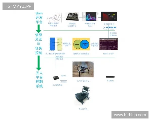宝盈平台首页客户服务支持体系，全天候为您提供专业咨询与帮助