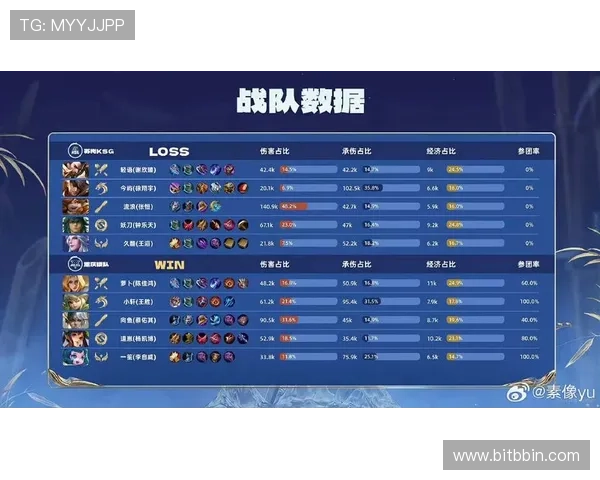 bbin梯子游戏高胜率技巧分析助你在激烈竞争中稳占优势