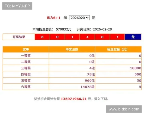 jnd28开奖结果实时更新,帮助玩家及时掌握最新中奖信息与趋势分析 jnd28开奖结果实时更新,帮助玩家及时掌握最新中奖信息与趋势分析