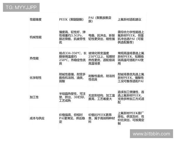 bbin评级网对比分析不同平台评级体系的优劣与适用场景 bbin评级网对比分析不同平台评级体系的优劣与适用场景
