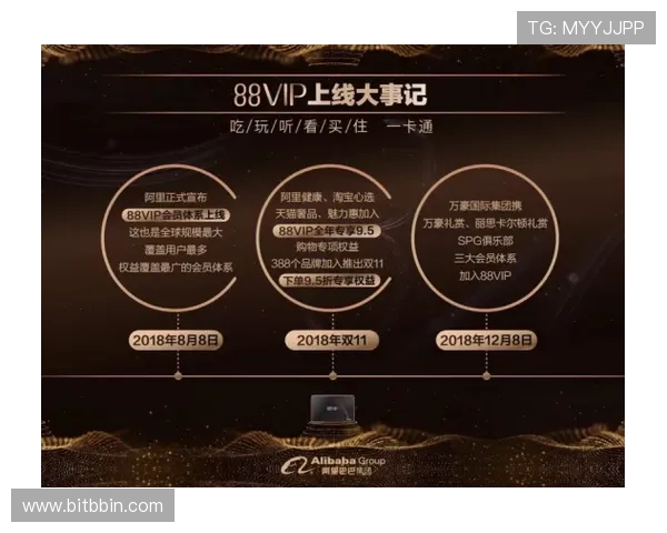 真人视讯会员权益全面升级，开启尊贵娱乐新纪元