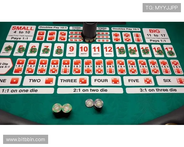 骰宝怎么玩才能在赌场中稳操胜券的玩法技巧与风险控制指南